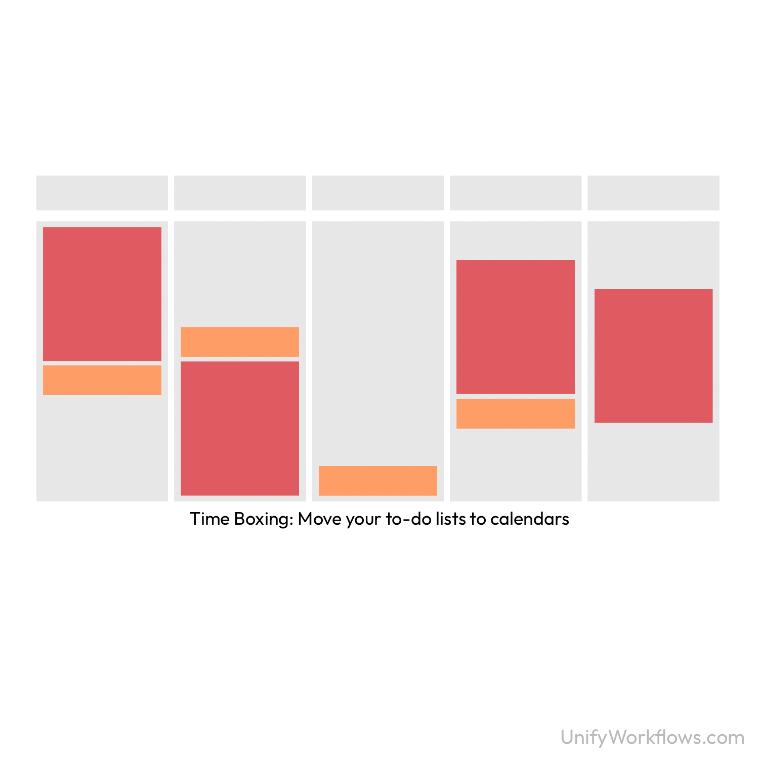 Operations isn't just automations